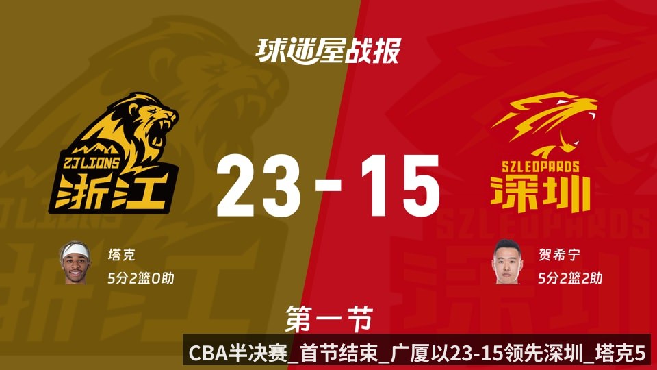 CBA半决赛_首节结束_广厦以23-15领先深圳_塔克5_2（KAIYUN）